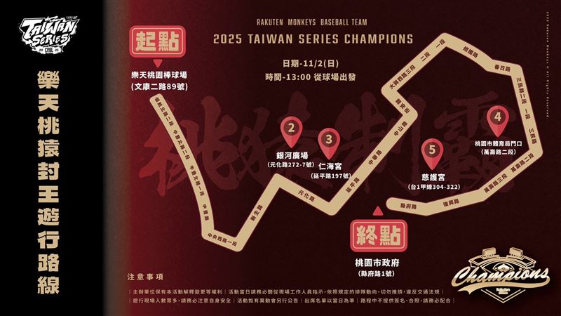 樂天桃猿封王遊行。（圖／樂天桃猿提供）