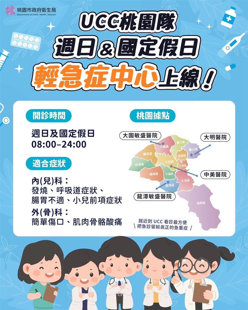 桃園市政府衛生局積極配合衛生福利部政策,自11月2日起開辦假日輕急症中心。(圖/桃園電子報提供)
