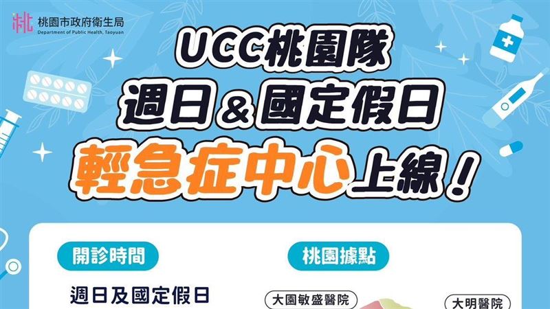 不用跑急診！桃園假日輕急症中心11/2上路