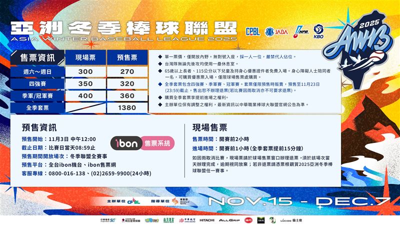 2025冬季聯盟，11月15日澄清湖開打。（圖／中職提供）