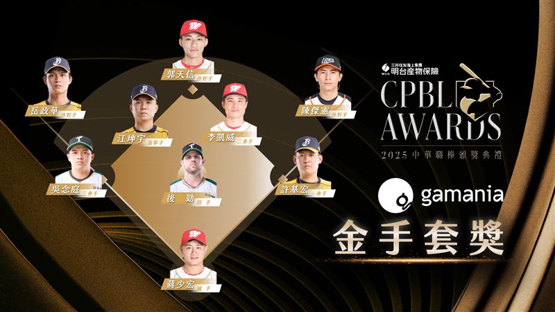 2025中職金手套名單出爐。（圖／中職提供）