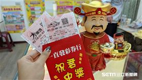 大樂透中獎條件與金額分配方式。（圖表／三立新聞網製作）