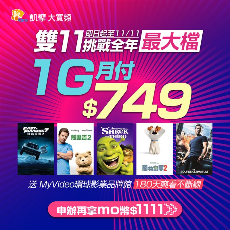 凱擘大寬頻1G光速上網只要$749再送mo幣$1111 。(圖/品牌業者提供)