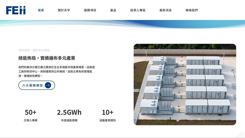 天宇工業宣布與國產電芯業者合作儲能系統，預計2026年第一季全面國產化，導入與既有系統相同尺寸模組，大幅降低設計與開發成本，並搭配政府儲能補助搶攻市場。天宇同時推出「零元試用方案」，推動本地儲能應用。（圖／翻攝自天宇工業網站）