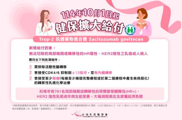 乳癌患者第三線使用Trop-2抗體藥物複合體(ADC) 治療今年10月正式納入健保給付。(圖/台灣乳房醫學會提供)