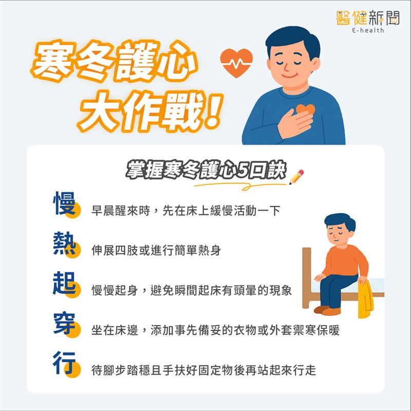 寒冬護心大作戰！掌握寒冬戶新五口訣。（圖／醫健新聞網提供）