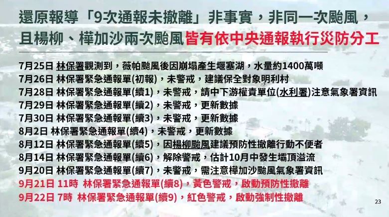 徐榛蔚到花蓮議會報告,高喊國家必須負責(圖/翻攝自花蓮縣議會直播)