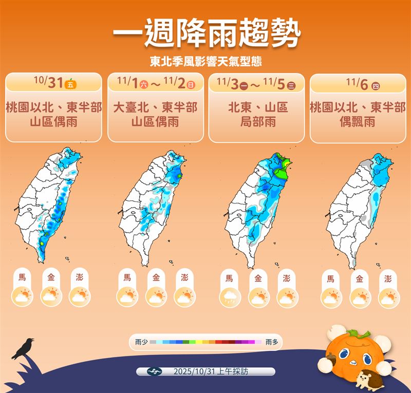 下週一至週三北部、東半部及中南部山區降雨機率增加。(圖/氣象署提供)