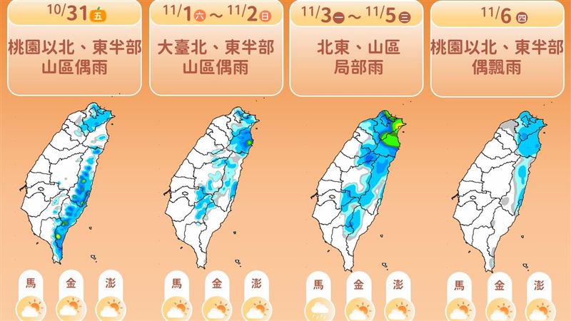 東北季風接力！低溫探20度　這3天雨最大