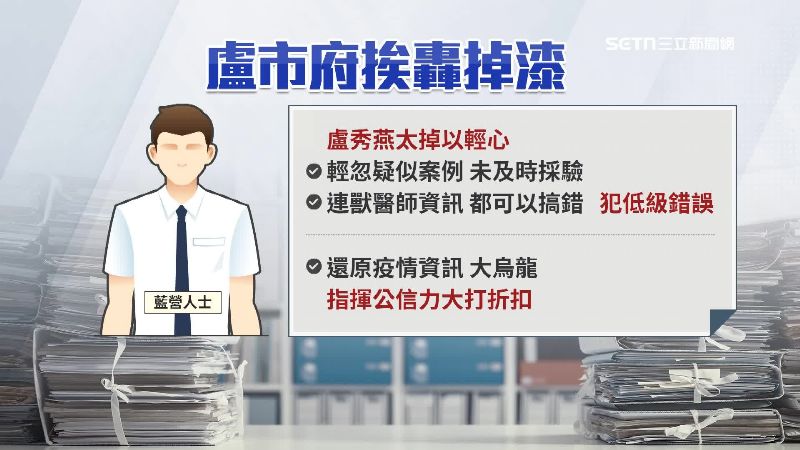 週刊爆料藍營幕僚猛批盧秀燕