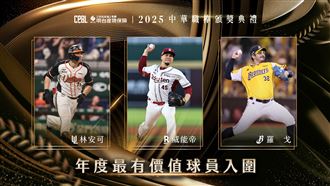 威能帝、林安可、羅戈入圍中職年度MVP