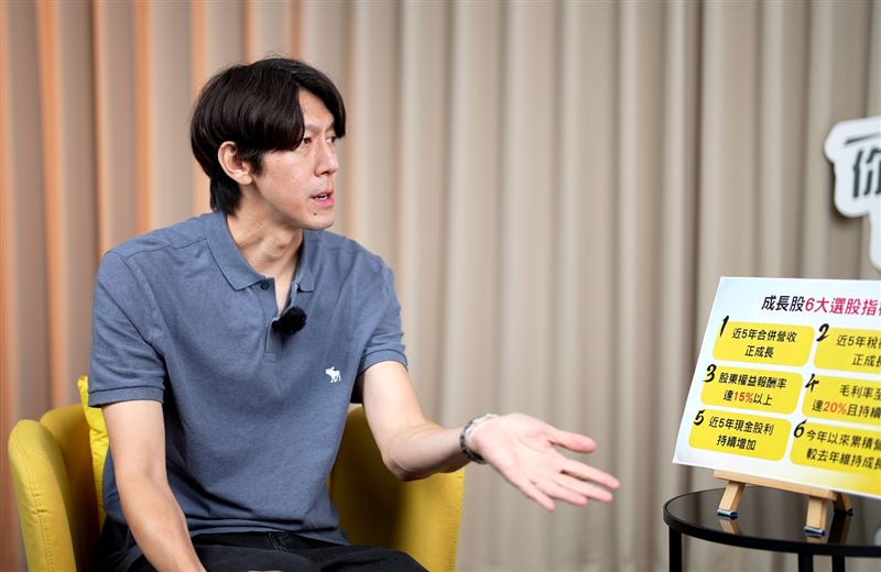 投資達人陳喬泓認為,台股3萬點並非空喊夢想「台股確實有這個實力」。詳細內容,11月8日中午12時於《你財富自由沒》YT頻道播出。(圖/翻攝自《你財富自由沒》YT頻道)(圖/翻攝自《你財富自由沒》YT頻道)