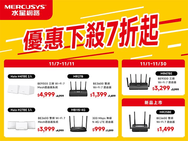 Mercusys 雙十一優惠攻略大公開，看準時間下手