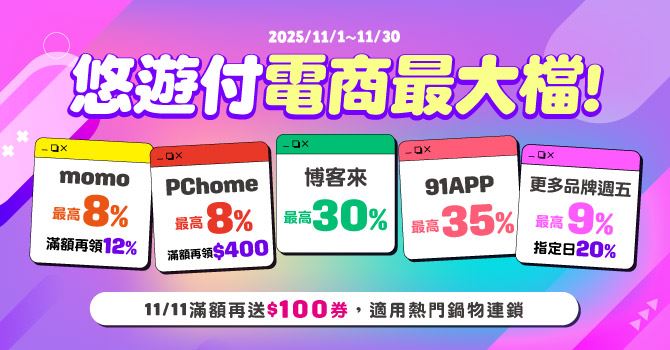 「雙11購物」悠遊付11月狂歡慶8%~40%回饋任你賺。（圖／品牌業者提供）