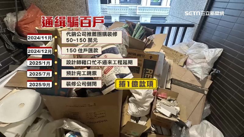 費姓設計師估計捲走1億金額