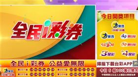 大樂透10月31日頭獎連13摃未開出，累積獎金上看5.2億元，下期11月4日預估銷售破2億元，全台彩迷都把發財機會留給你，是時候輪到你出手了！加開5組百萬獎項中3組開出，因為是活動最後一期，獎金改為均分，每組中獎者可抱回166萬元，詳細派彩以台彩官網公告為準。（圖／翻攝自 三立LIVE新聞）