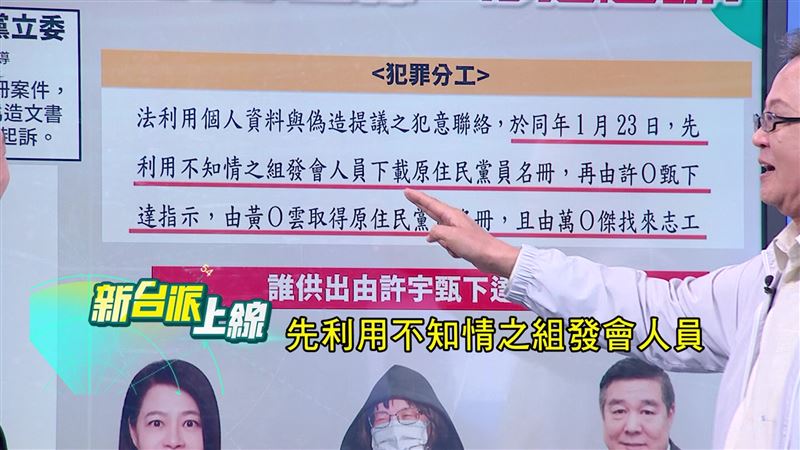 起訴書明確指出,國民黨組發會利用不知情的黨工偽造文書。(圖/翻攝新台派上線)