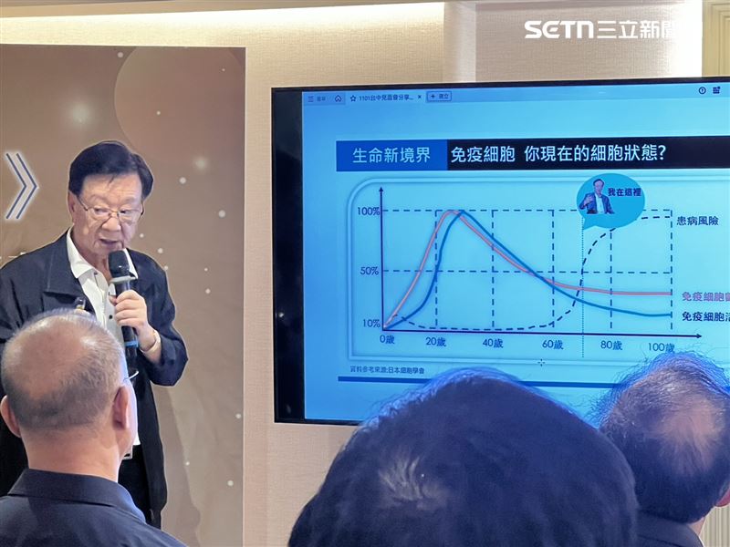 聯電榮譽副董事長宣明智驚傳腦出血,必須開刀進行手術。(圖/ 資料照)