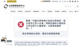 網傳「中國大量偽鈔流入台灣」企圖擾亂金融秩序，實為錯誤訊息。根據央行資料，全台偽鈔比例極低，每百萬張僅0.05張，總數約250張，與所謂「大量流入」明顯不符。專家也指出偽鈔製作成本高、風險大，無法造成實質衝擊。（圖／翻攝自台灣事實查核中心網站） 