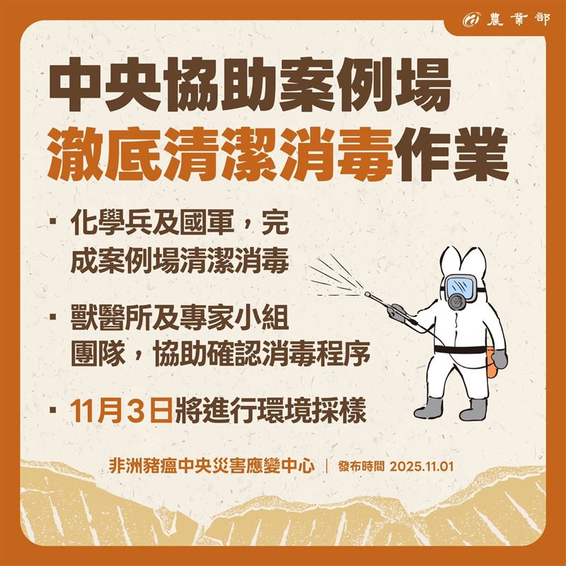 非洲豬瘟疫情無外擴情形 禁宰令有望11/7解除 案例場已完成清消將進行環境採樣,兩次採樣陰性才能研議是否恢復養豬作業。(圖/農業部提供)