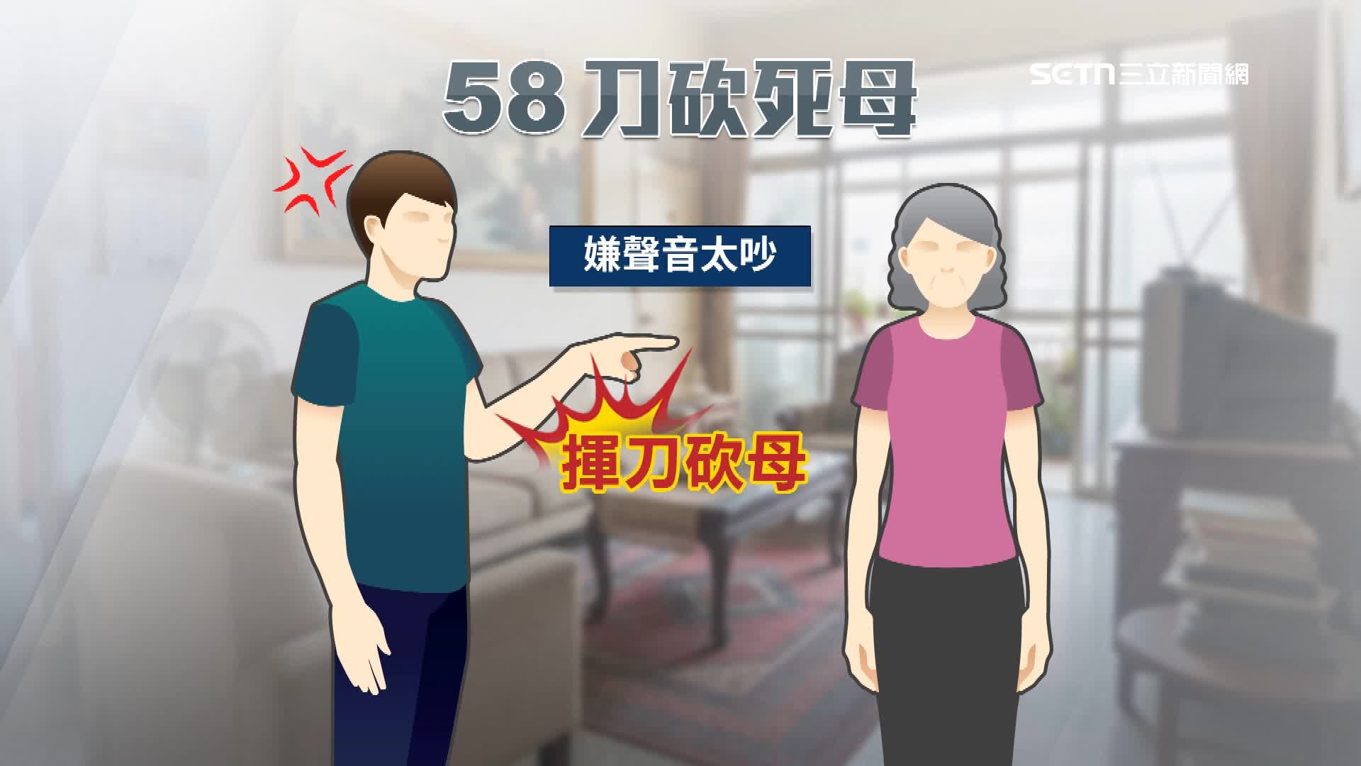 疑似兒子不滿母親和朋友聊天太大聲，以農用鐮刀將母親砍死