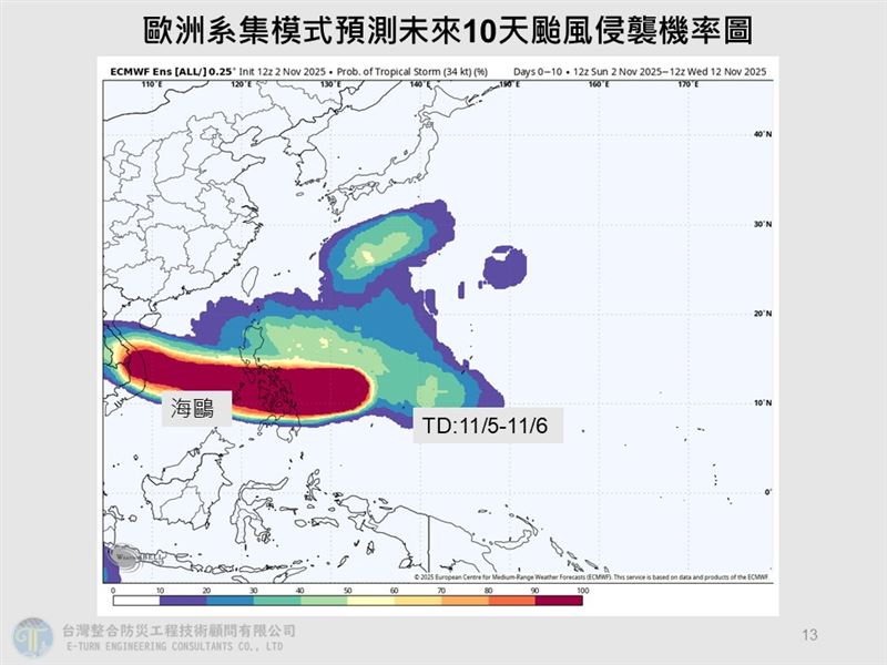 海鷗颱風未來預計將會往越南中南方向前進，且又出現一個熱帶系統。（圖／翻攝自賈新興臉書）