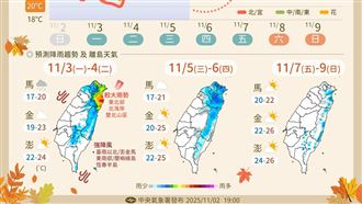 又有颱風準備生成　今起變天3地區雨最猛