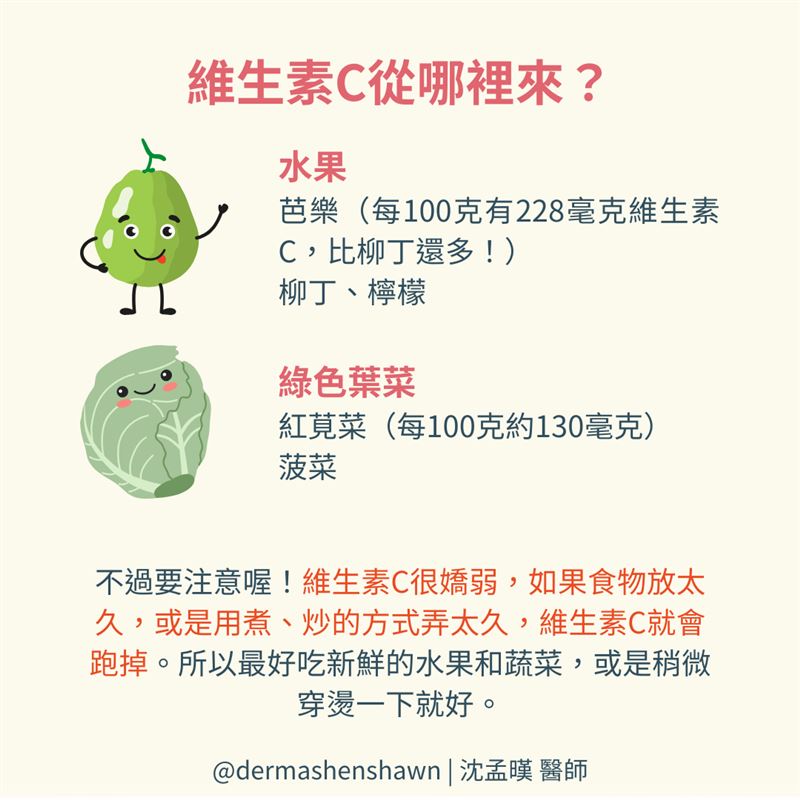 維生素C從哪裡來？維生素C主要藏在植物性的食物裡，尤其是這些含量超高的食物。（圖／醫健新聞網提供）
