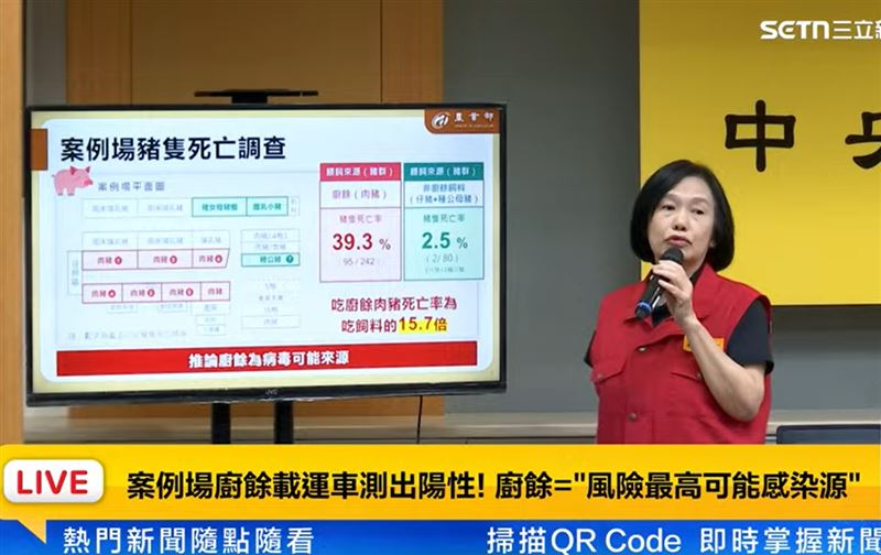 根據豬場配置圖比對，靠近廚餘桶的豬隻最早發病，死亡數量也最多。 (圖／翻攝畫面)