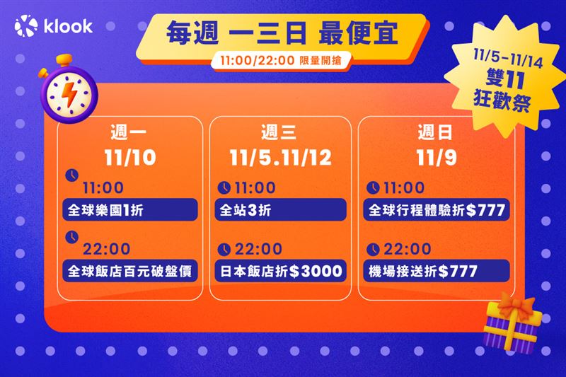 Klook「每週137最便宜」好康。（圖／飯店旅宿業者提供）