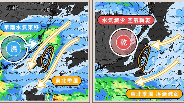 東北季風挾華南雲系！粉專曝2地區雨最多