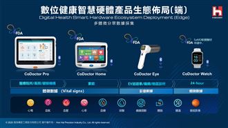 鴻海進軍AI醫養　長照產業大洗牌