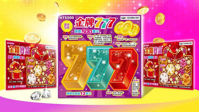 台灣彩券全新刮刮樂「金牌777」、「金鑽寶盒」重磅登場！頭獎高達500萬元、總獎金超過18.2億元，結合幸運數字與豪華設計，玩法升級、刮感更刺激。民眾買彩券不僅有機會一刮致富，也能發揮公益力量，支持社會弱勢，財運與善念一次滿足！（圖／台灣彩券提供）