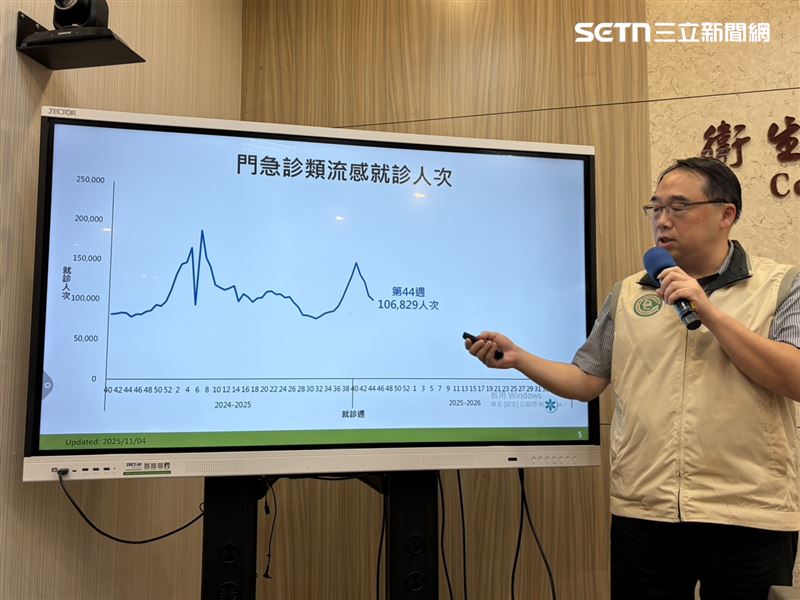 郭宏偉說明流感疫情。（圖／記者簡浩正攝影）