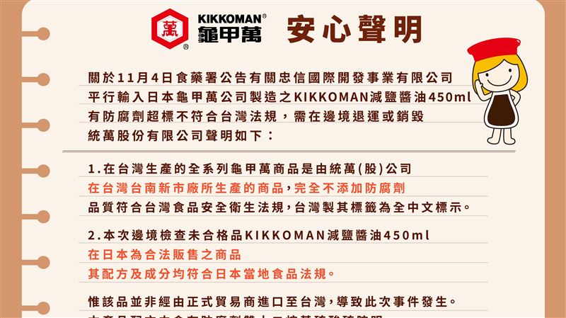 日龜甲萬醬油防腐劑超標 台灣業者發3聲明