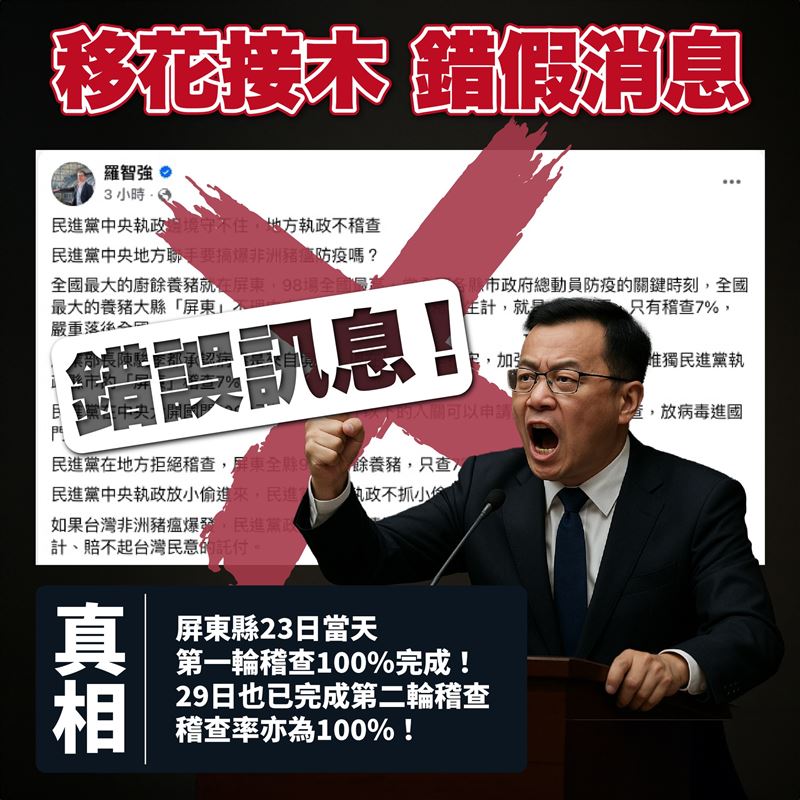 針對羅智強指控屏東廚餘養豬稽查率僅7%，黃子一翻數據反擊（圖／翻攝自黃子一臉書）
