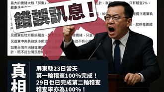 針對羅智強指控屏東廚餘養豬稽查率僅7%，黃子一翻數據反擊（圖／翻攝自黃子一臉書）