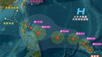 鳳凰將生成！AI預估「將爆發性增為強颱」