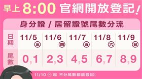 總統賴清德臉書發文，普發一萬共有五種領取方式，包含：登記入帳、ATM領現、郵局領現、特定對象直接入帳、特定偏鄉造冊發放。（圖／翻攝自賴清德臉奢）
