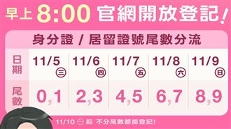 總統賴清德臉書發文，普發一萬共有五種領取方式，包含：登記入帳、ATM領現、郵局領現、特定對象直接入帳、特定偏鄉造冊發放。（圖／翻攝自賴清德臉奢）
