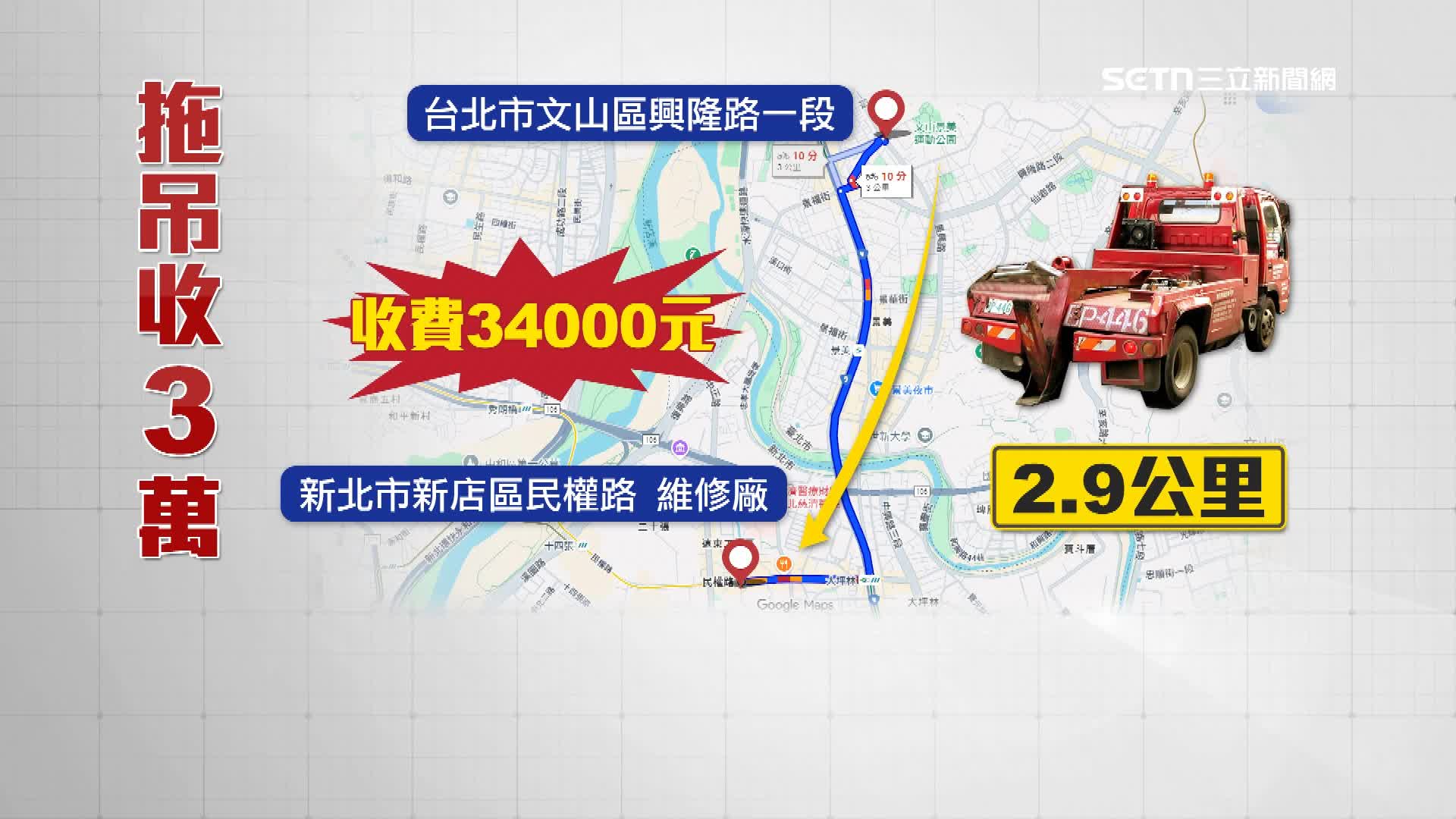 拖吊2.9公里路程被收費3萬4000元