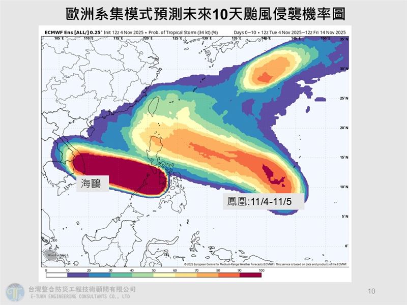 賈新興提醒，TD29今日有增強為颱風「鳳凰」的機率，需特別關注其後續移動趨勢。（圖／翻攝自賈新興臉書）