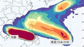 各AI模式預測，TD29的路徑比較（圖／翻攝自賈新興臉書）