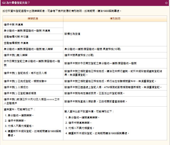 13種原因可能會導致登記失敗。(圖/翻攝自https://10000.gov.tw/)