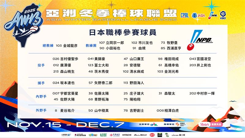 2025亞洲冬季棒球聯盟，日職聯隊球員名單。（圖／中華職棒大聯盟提供）