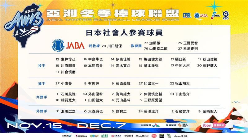 2025亞洲冬季棒球聯盟，日本社會人球員名單。（圖／中華職棒大聯盟提供）
