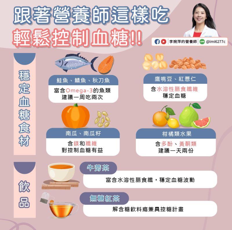 營養師指出，部分食物能幫助穩定血糖，每週都可吃一些。（圖／李婉萍提供）