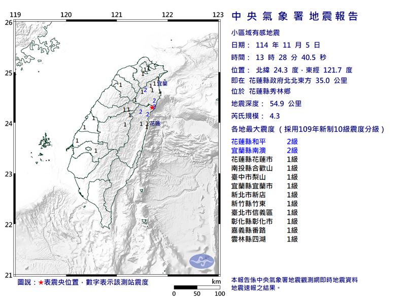 氣象署表示，今（5）天13:28:40發生芮氏規模4.3有感地震。（圖／翻攝自氣象署）