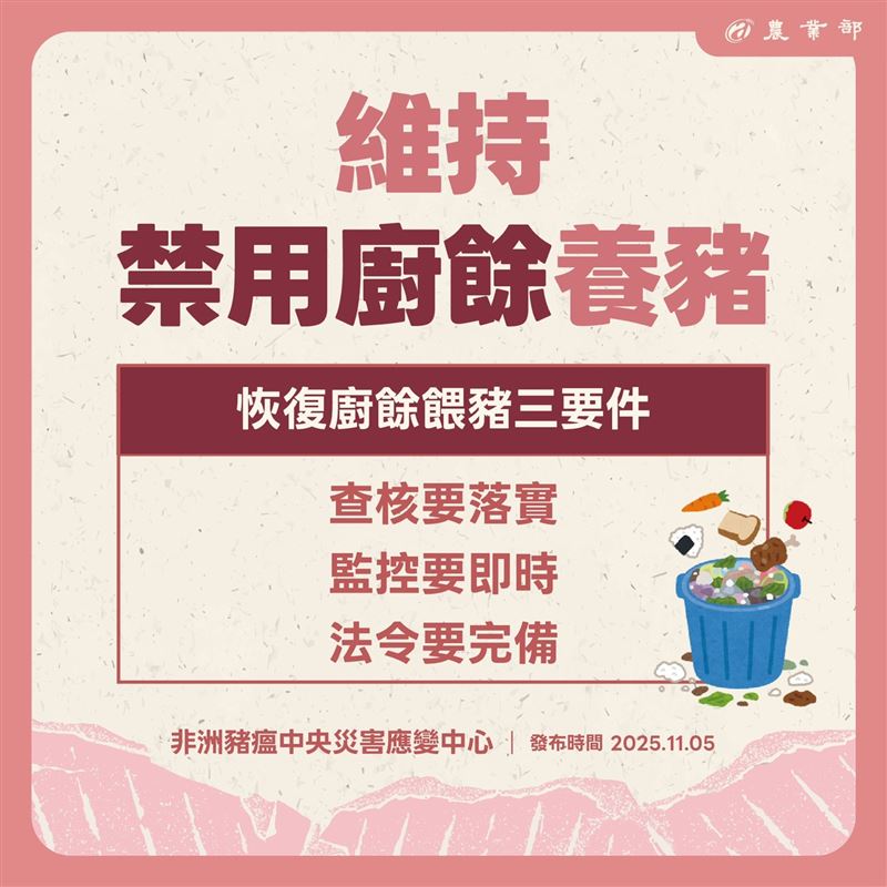 農業部針對廚餘養豬仍維持不變。（圖／記者李育道攝影）