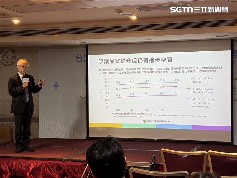 許志成表示，根據健保資料庫與全國數據分析，台灣糖尿病人口已突破256萬人，呈現「高齡化與年輕化並存」的雙重挑戰。（圖／記者簡浩正攝影）